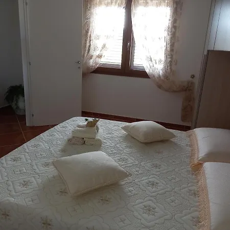 Aratha * Орозеи